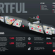 Illustration for article titled Nowhere Under the Sea Is Safe from Britains Newest Nuclear Submarine